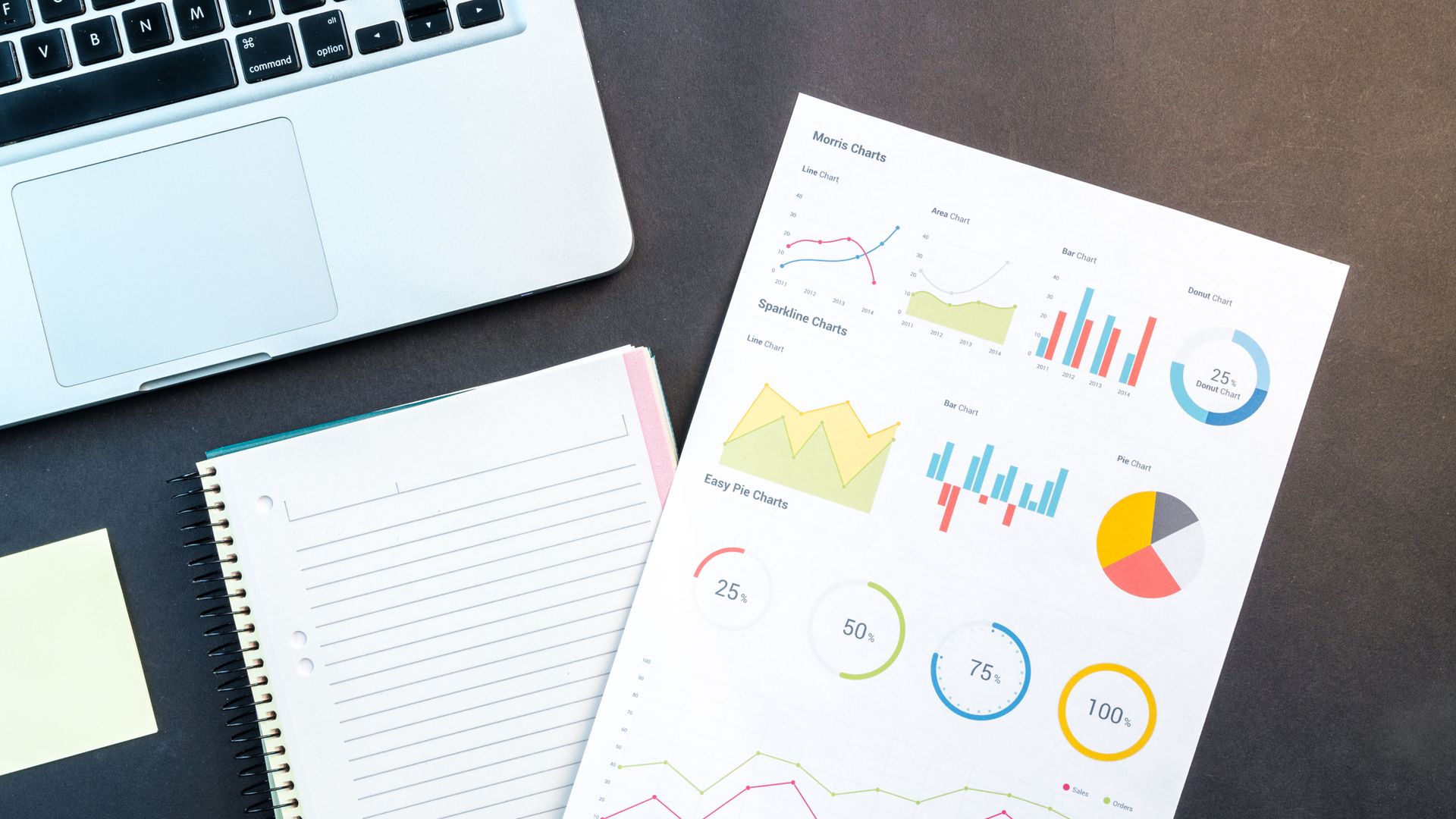 Tableaux de bord et indicateurs financiers